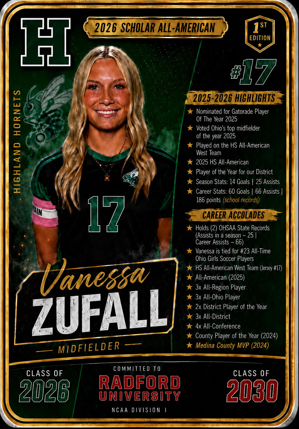 Vanessa Zufall- Scholar All-American Vanessa Zufall, Division I Soccer